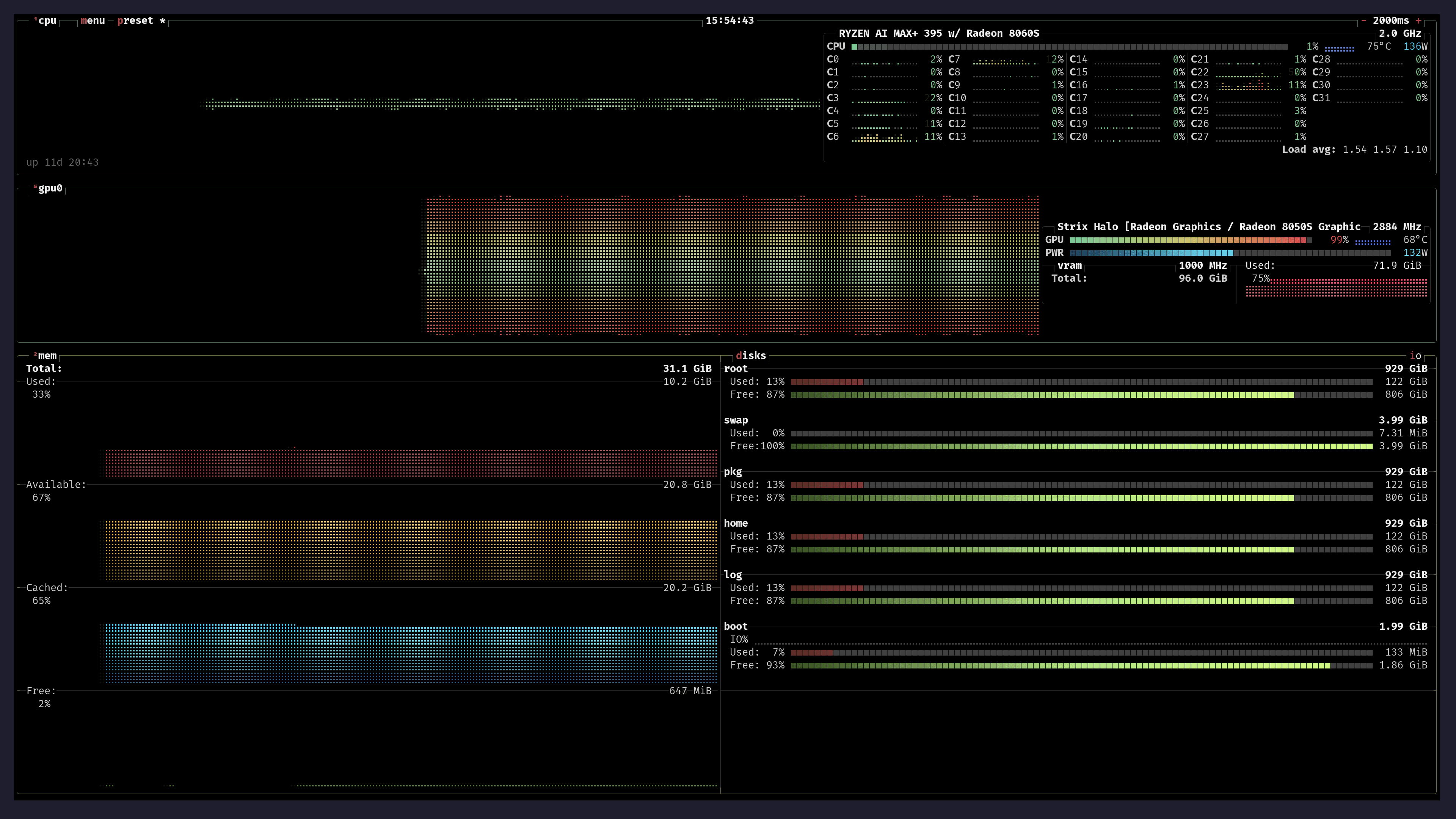 btop system telemetry